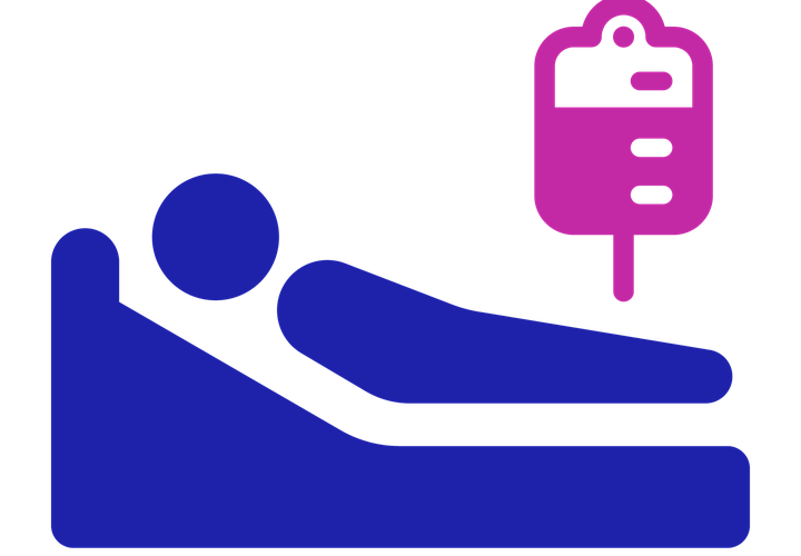Stem cell transplant (SCT) support group