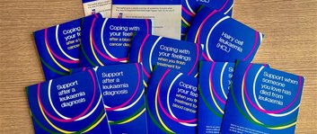 Download or order information